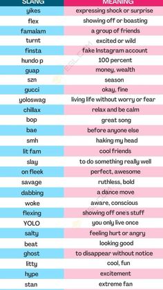 two different types of words that are in english and spanish, each with the same language