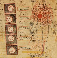 an old drawing shows the human body and its functions