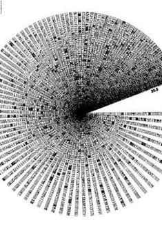 a circle made up of words and numbers