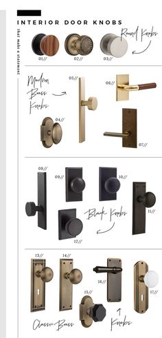 various types of door knobs and handles with names on the front, side, and back