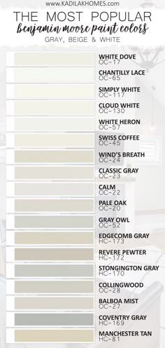 the most popular interior paint colors