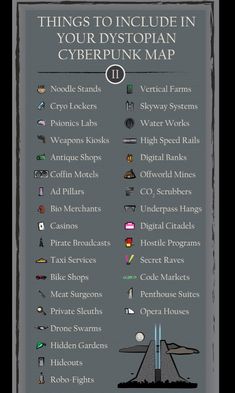 the info sheet for cyberpunk map