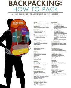 a man with a backpack is standing in front of an advertisement for backpacking how to pack