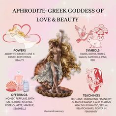 an info sheet describing the various types of love and beauty items in each part of the body