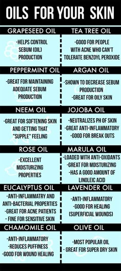 What different oils will do for your skin. Marula Oil, Holistic Remedies, Oil Uses, Soften Skin, Diy Skin, Essential Oil Recipes, Homemade Beauty Products, Young Living Essential Oils, Skin Tips