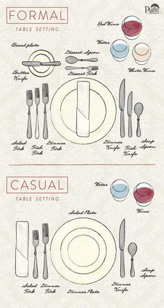 the table setting guide for formal and casual dining