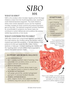 Liver Issues, Healthy Gut