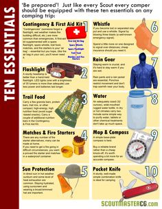 the ultimate guide to camping in south america info sheet with instructions on how to pack for your trip