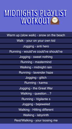 the midnights playlist workout is displayed on a blue background with words below it