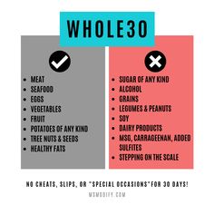 a poster with the words whole 30 and an image of two different types of food