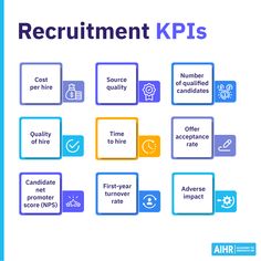 the different types of resumes are shown in this graphic