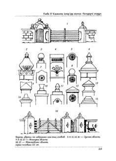 the diagram shows different types of fences and gates, as well as their corresponding designs