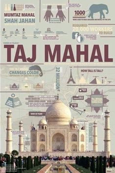 the taj maal is an architectural monument in india