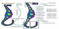 the diagram shows how many different objects are connected to each other, including circles and dots