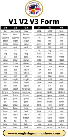 the english and german form chart for v1 v3v4 form, which is also