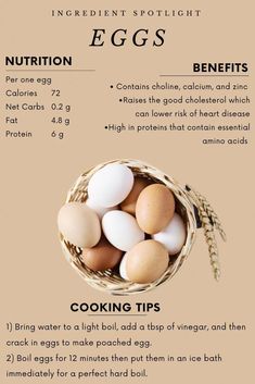 Raw Egg Benefits, How To Make A Poached Egg, Longevity Diet, Acid Reflux Diet, Chicken Shop, Protein Pudding