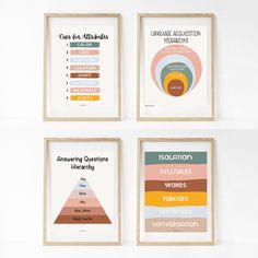 three framed posters with different types of words on them