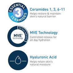 Developed with dermatologists, CeraVe Moisturizing Cream has a unique formula that provides 24-hour hydration and helps restore the protective skin barrier with three essential ceramides (1,3,6-II). This rich, non-greasy, fast-absorbing formula is ideal for sensitive skin on both the face and body. Non-comedogenic, Fragrance-free, Oil-free, Hypoallergenic. Gentle & Non-Irritating formula. Suitable for sensitive skin Provides 24-hour hydration and helps restore the protective skin barrier with th Cerave Daily Moisturizing Lotion, Cerave Moisturizer, Dry Skin Body Lotion, Daily Moisturizing Lotion, Hydrating Face Wash, Hyaluronic Acid Moisturizer, Cerave Moisturizing Cream, Lotion For Dry Skin, Foaming Face Wash