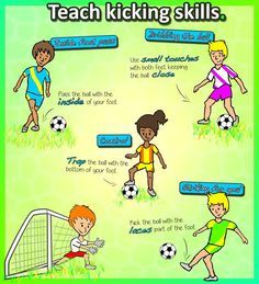 Football For Beginners, Kindergarten Pe, Coaching Kids Soccer, Soccer Lessons, Football Activities, Football Activity, Elementary Pe