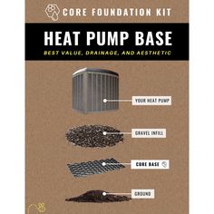 the core foundation kit includes heat pump base, ventilator, drainage and aesthetic