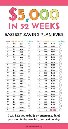 the $ 5, 000 in savings plan is shown with text that says it's easy