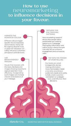 an info poster with the words how to use retrieving to influence decision in your favorite