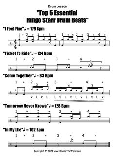 the top five essential guitar tabs for beginners to learn how to play them