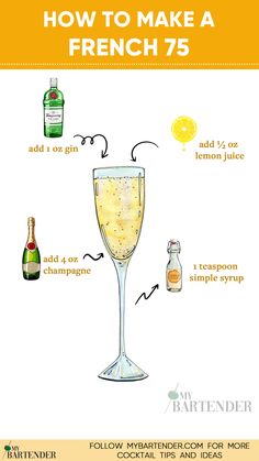 how to make a french 75 cocktail recipe with lemons, ginger syrup and more