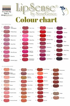 Lip Gloss Shade Name Ideas, Lipgloss Color Ideas, Lip Gloss Names Shades, Lipstick Brand Name Ideas, Lip Gloss Colors Shades, Lipstick Shades Name, Makeup Brand Name Ideas