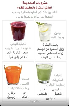 Healthy Drink Recipes Smoothies, Haut Routine, Skin Care Basics, Diy Skin Care Routine