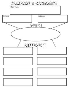 the compare and contrast worksheet is shown in this graphic diagram, which shows how to