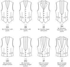 Types Of Waistcoat, Suits Men Drawing, Suit Etiquette, Waistcoat Men Wedding, Men Drawing, Types Of Suits, Suit Pin