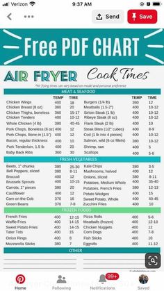 the air fryer cook times app is displayed on an iphone screen, and it's time to check out