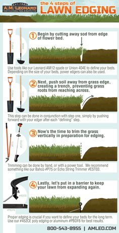 an info sheet describing how to use lawn edging in the winter and summer months