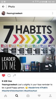 an office wall with the words 7 habitts written on it and arrows pointing in different directions