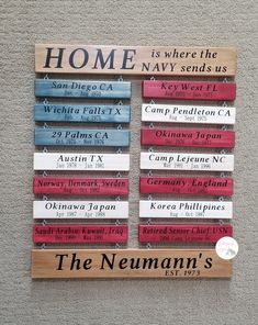 a wooden sign that says home is where the navy sends us and has many names on it