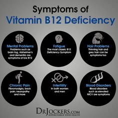 Cerebrovascular disease is a group of different diseases that affect your blood vessels and your brain’s blood supply and lead to stroke. Cerebrovascular Disease, Chronic Cough, Vitamin Deficiency, Nutritional Deficiencies, Health Planner