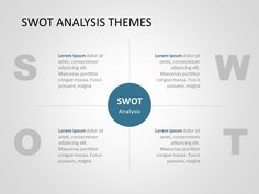 swot diagram for powerpoint