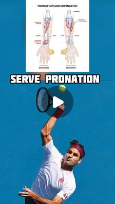 a tennis player is about to hit the ball with his racket and serve pronation