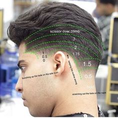 The Formula - Notice how @joecartmel stretches out the fade on the neck and shortens it on the temple ... Hair Cut Guide, Mens Hairstyles Fade, Mens Hairstyles With Beard, Hair Barber, Long To Short Hair