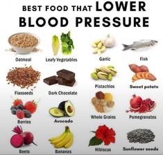 The DASH diet has been clinically proven to reduce blood pressure within 2 weeks in individuals following the diet. But are there any other benefits or side effects? This is what we will discuss in this article… High Blood Pressure Diet Meals, Hypertension Diet, Lower Blood Pressure Naturally, Blood Pressure Food, Calcium Rich Foods, Reduce Blood Sugar, Blood Pressure Diet