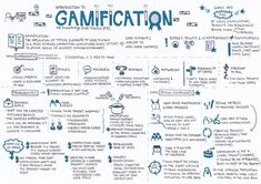 a hand drawn diagram with the words gamification written in blue ink on white paper