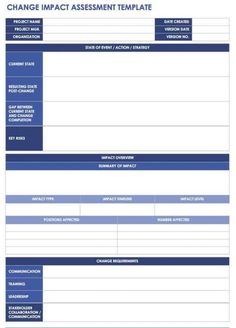 an invoice form with the words change impact