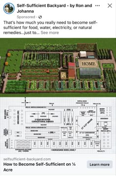 an image of a garden with the words self - sufficient backyard on top and below it