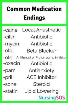 an iphone screen with the words common medicationss and other medical information in green on it