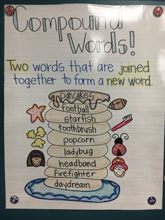 a sign with words written on it in front of a bulletin board that says compound words two words that are joined together to form a new word