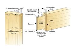 the diagram shows how to build a wooden fence post