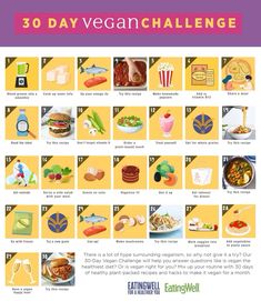 the 30 day vegan challenge is shown with pictures of different foods and drinks on it