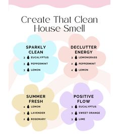 Simple Essential Oil Blends, Air Diffuser