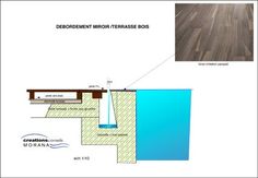 the diagram shows how to install an underfloored flooring system with different materials